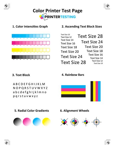 Cyan, magenta, yellow, and black? Print / Printer Test Page - Printer Testing