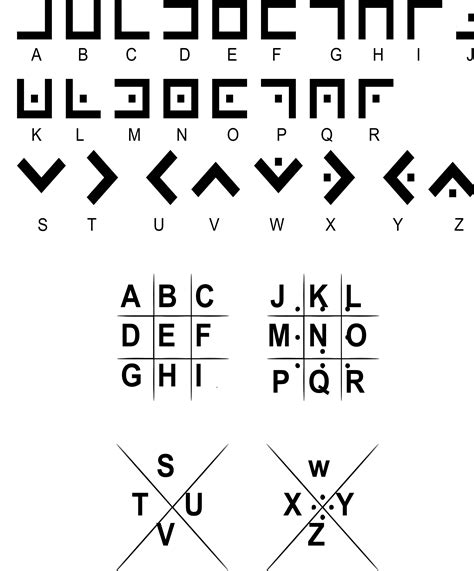 Clipart The Lost Symbol Crypt Code