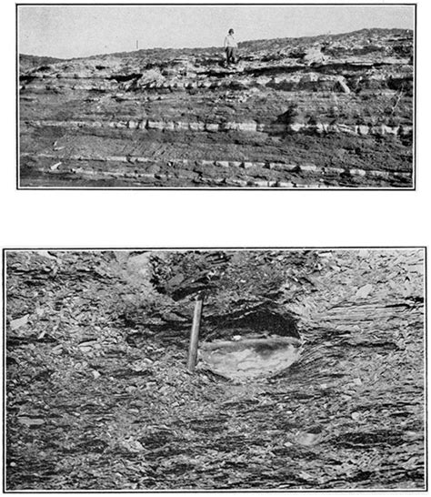 Kgs Ground Water Resources Of Kansas Plates