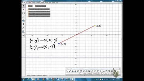 Coordinate Rotations 180 Degrees Youtube