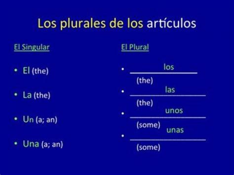 Spanish Plurals Los Plurales Powerpoint And Interactive Notebook Activity