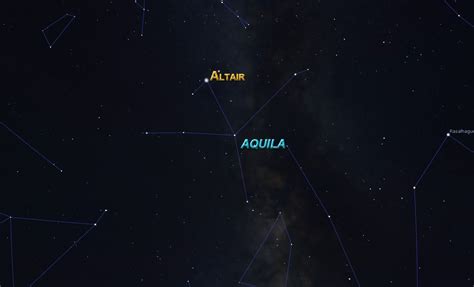 How To Find The Aquila Constellation