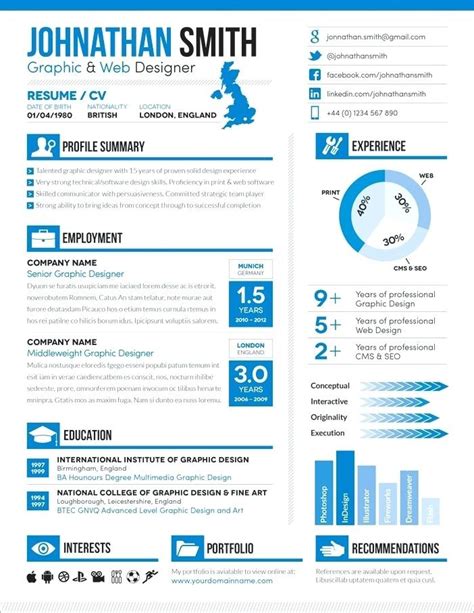 Top 10 Visual Resume Tools And Templates To Create Best Visual Resume