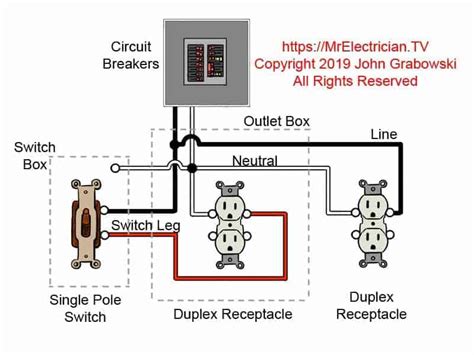 Electrical Wiring Diagrams Light Switch Outlet Circuit Diagram