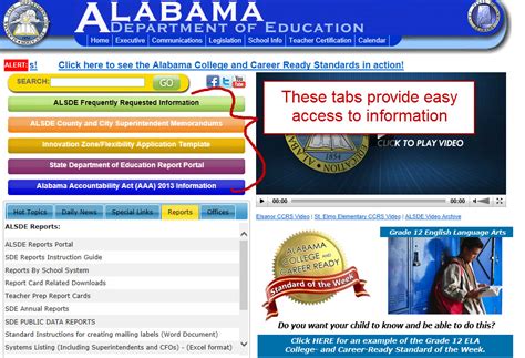 Alabama School Connection Whos Doing A Great Job Sharing Information