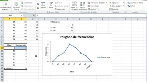 Hacer Tabla De Frecuencias En Excel Para Mac Brisace