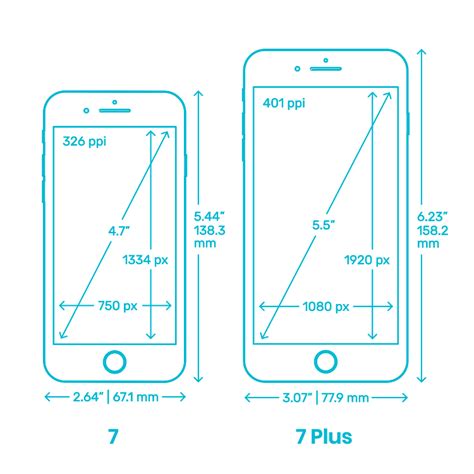 Apple Iphone 7 7 Plus Dimensions And Drawings Dimensionsguide