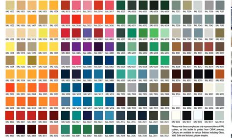 Powder Coat Ral Color Numbers Chart