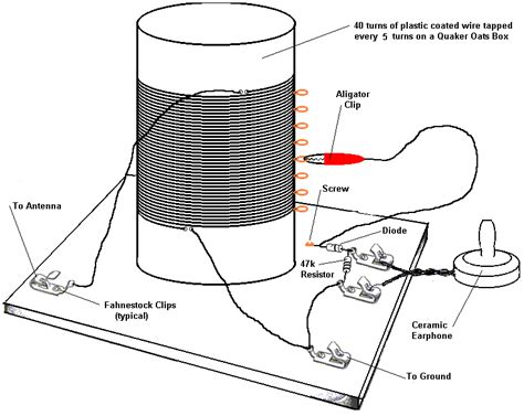 Am Building A Crystal Radio With My Brother How Does This Circuit