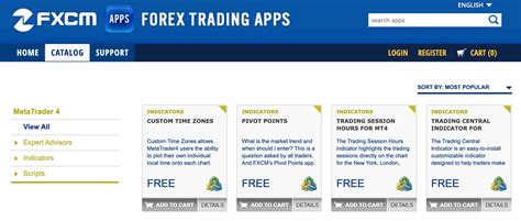 How to set up a crypto trading bot. Best Forex Trading Platform For Beginners: South Africa ...