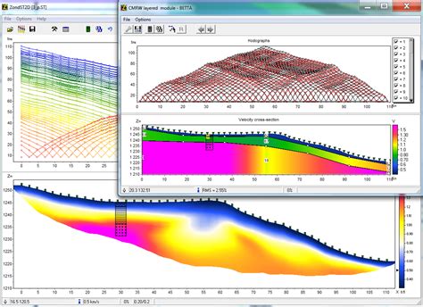 Zondst2d Software For 2d Interpretation Of Seismic Tomography Data On