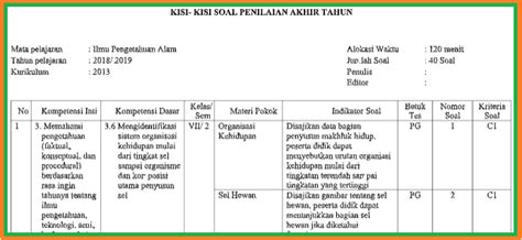 Selamat berjumpa di blog pendidikan milik kherysuryawa. Kisi-kisi PAT SMP IPA Kelas 7 Semester 2 Kurikulum 2013 ...