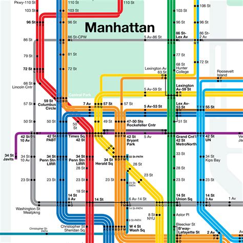 Nyc Subway Map Manhattan Only