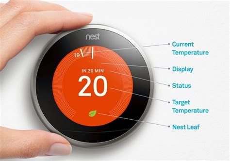 Nest Thermostat Troubleshooting Guide Cozy Home Hq