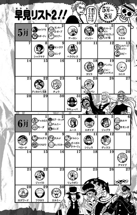 One Piece Characters Birthday Calendar One Piece Gold