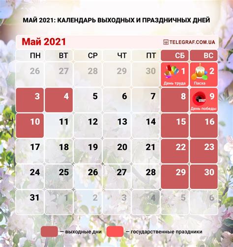 Коли в 2021 році весь православний світ відзначатиме найважливіше і найсвітліше свято у 2021 році великдень настане аж 2 травня. Календар травневих свят 2021 - в які дні будуть вихідними ...