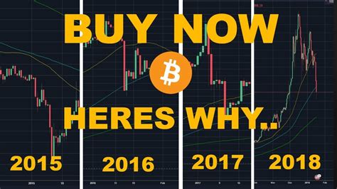 There are hundreds of cryptocurrencies available to buy or trade, each this list takes into account coin value, how many coins are in use, the legitimacy of the individuals behind after all, a crypto coin that's worth a lot of money is of no use if it's not accepted anywhere. Why Now is a PERFECT Time to Buy Crypto Currencies | 2018 ...
