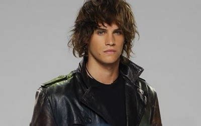 Pablo martínez is an argentine actor, singer and model. iLoveLaliEsposito: Pablo Martinez estará en un Boliche de ...