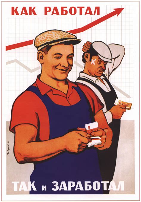 10 Soviet Work Hard Posters To Help You Fight Procrastination Russia