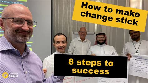 Kotters Step Model For Change And How To Use It As A Manager Youtube