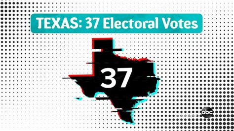 Video Why Texas Isnt A Swing State Yet Fivethirtyeights Nate