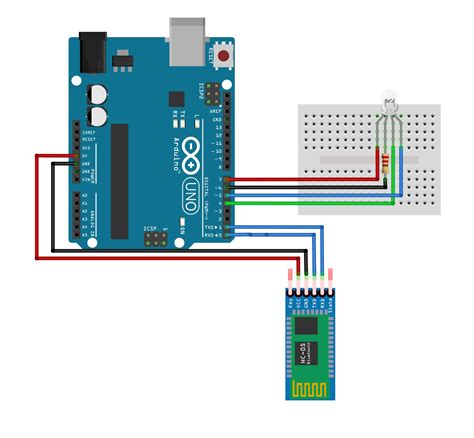 Rgb Led Control Using Bluetooth Earth Bondhon Arduino Projects Electronics Projects Arduino