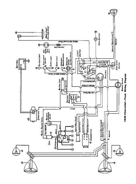 67 72 Chevy Truck Wiring Diagram