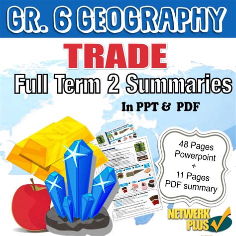 Grade 6 Geography Term 2 Trade Summaries In Powerpoint And Pdf