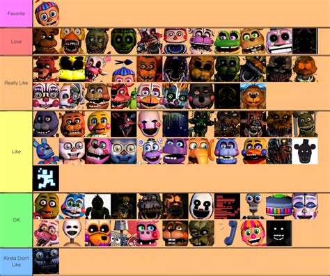 Create A Fnaf Characters Tier List Tier Maker