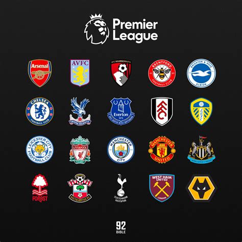 The92bible On Twitter Premier League 2022 23 You Don’t Want To Miss It 🍿👀