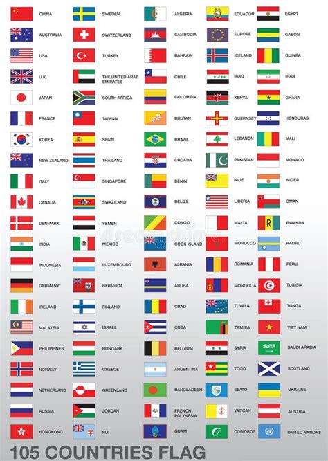 Bandeiras De Todos Os Países Do Mundo Ilustração Stock Ilustração De