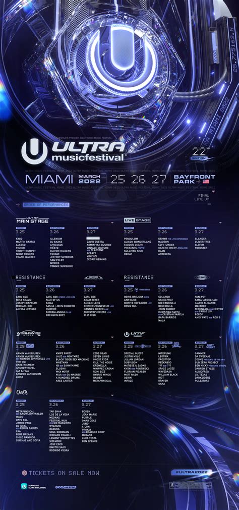 Ultra Music Festival Reveals Daily Stage Programming Ultra Europe