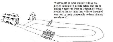 The Trolley Problem Meme What Do You Do
