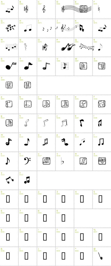 Musical decorative notes alphabet font hand mark music score abc typography glyph paper book vector illustration. Free Music Elements Font Download - Infos, TTF Preview ...