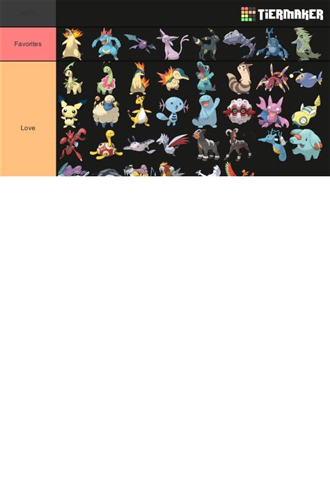 Gen 2 Pokémon Tier List Community Rankings Tiermaker