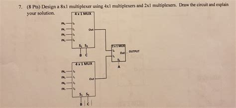 A multiplexer or mux is a combinational circuits that selects several analog or digital input signals and forwards the design using transmission gate logic. 8x1 Mux Logic Diagram - Wiring Diagram Schemas