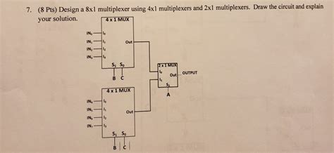 8x1 Mux Logic Diagram - Wiring Diagram Schemas