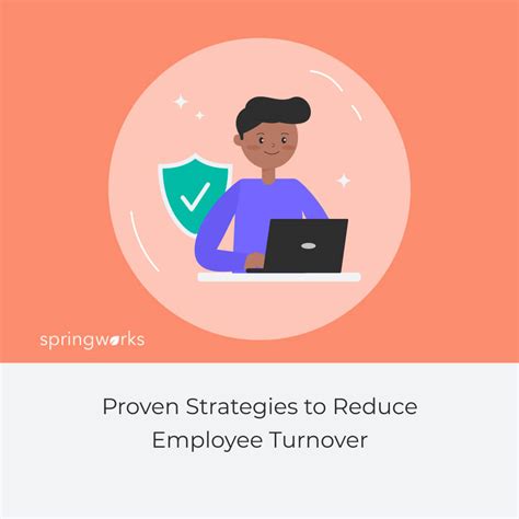 5 Proven Recruitment Strategies To Reduce Employee Turnover