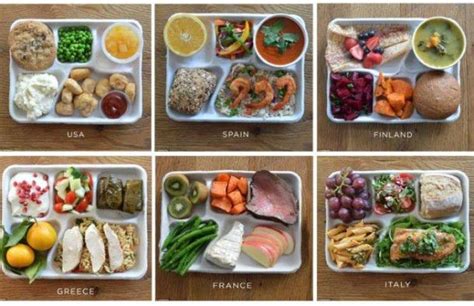 The others are chile and mexico. School lunches in select European countries compared to school lunch in the United States ...