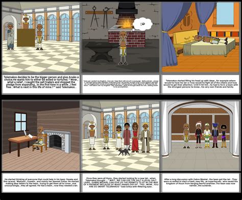 Storyboard History Storyboard By 87cea2eb