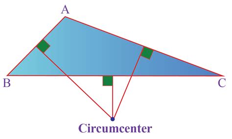 Obtuse Angled Triangle Formula And Properties Solved Examples