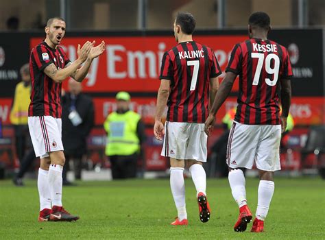 AC Milan 0-0 Torino: Player Ratings