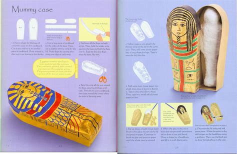 Pin By Julie Stimson On Ancient Art Project Ideas Ancient Egypt