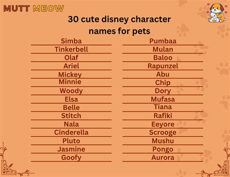 30 Cute Disney Character Names For Pets Mutt Meow