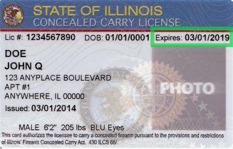 Illinois Concealed Carry Renewal Amrondesign