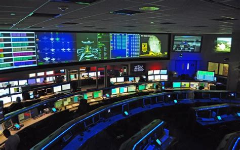 Inside Nasas Mission Control Centre Of The Universe Telegraph