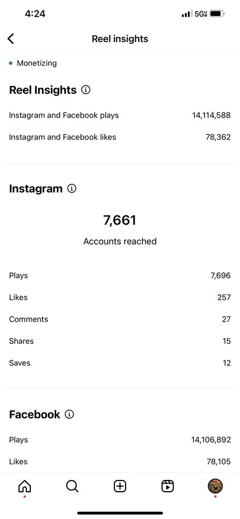 instagram reels bonus program this is really shady… i have multiple posts that have gotten