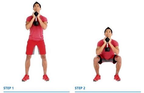 Mastering Goblet Squat Guide Form Flaws Set Up And Execution