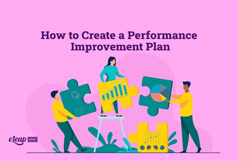 How To Create A Performance Improvement Plan Eleap