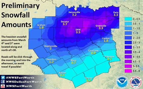 The system is a replacement for the northeast snowfall impact scale (nesis) system which, unlike the former. DFW Snow and Sleet Totals for March 4-5, 2015 (3/4 & 3/5 ...